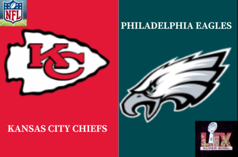 "The big game will be a head to head mashup of the Philadelphia Eagles and the Kansas City Chiefs to see who will win the Vince Lombardi Trophy."